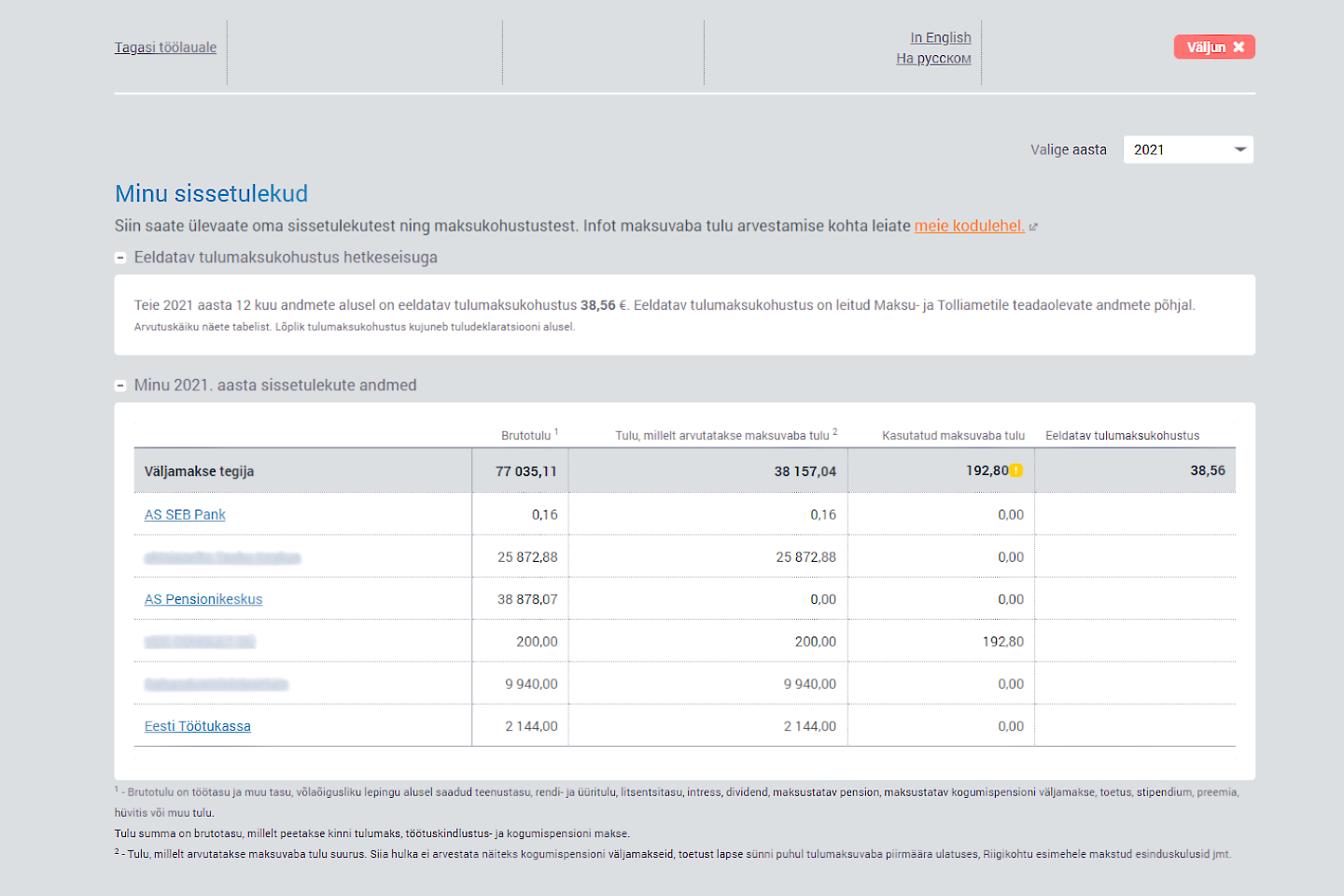 Overview of income in the e-MTA | Estonian Tax and Customs Board
